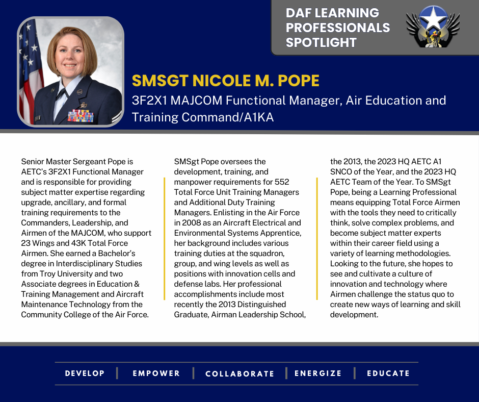 LP Apr '24 Spotlight - SMSgt Nicole M. Pope graphic with photo and text
